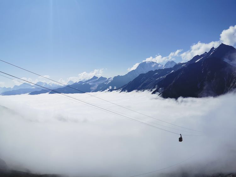 RMT Rusmototravel Sochi-Elbrus-Moscow